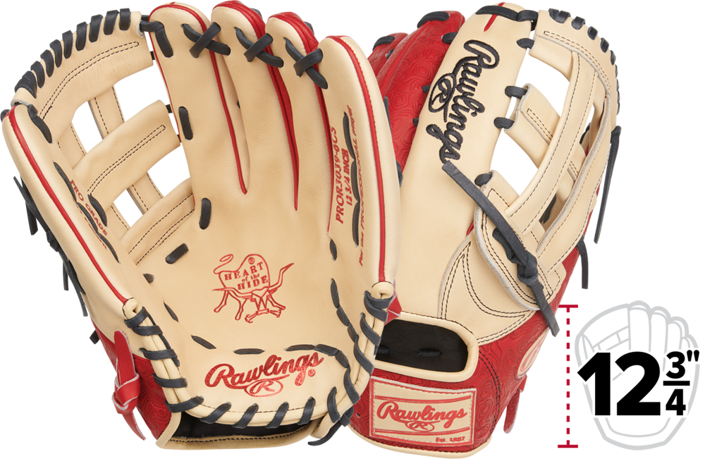 Heart of the Hide PROR3039-6CS