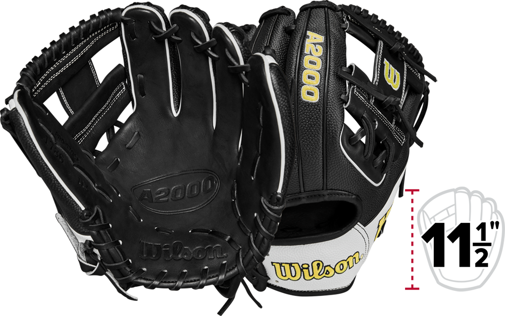 A2000 WBW101395115 1786SS Superskin