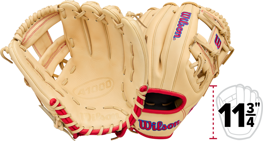 A1000 WBW1039591175 1975