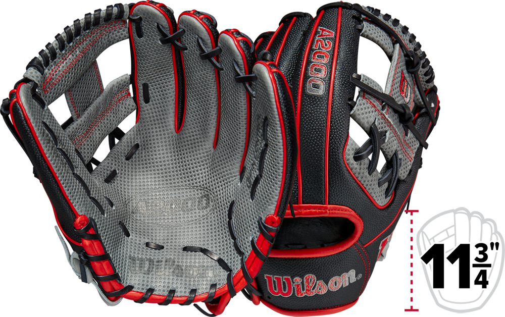 A2000 WBW1009861175 SC1975 SS SuperSkin Spin Control