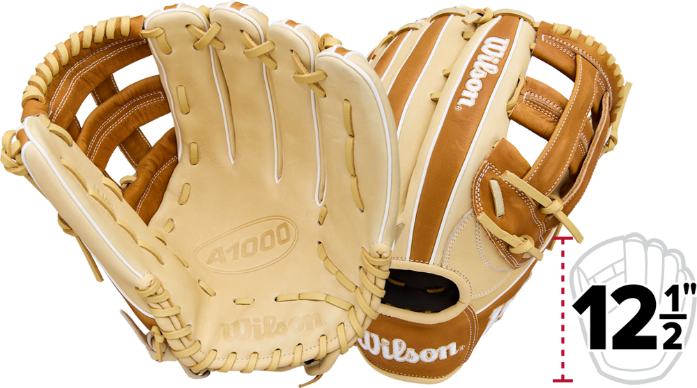 A1000 WBW103964125 1750