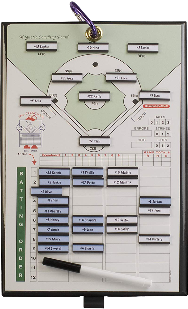 Magnetic Lineup Board