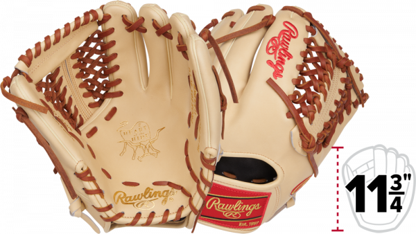 Heart of the Hide PROR205-4CTG