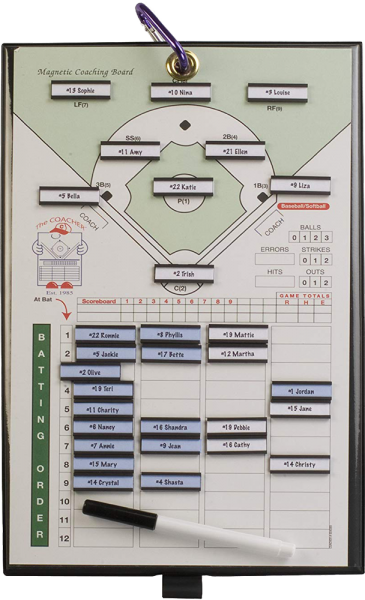 Magnetic Lineup Board